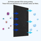 5Pcs Replacement Carbon Filters Activated Charcoal Block Parts Replaceable High - Image 2