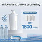 AQUA CREST Replacement for Brita® Water Filter, Pitchers and Dispensers - Image 6