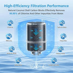 6 Pack RF9999 Faucet Mount Replacement Filter - Image 5
