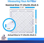 Filter King 17.25x35.25x0.5 Air Filter | 4-PACK | MERV 8 HVAC Pleated A/C - Image 2