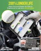 Cabin & Engine Air Filter Combo Fit - Image 5