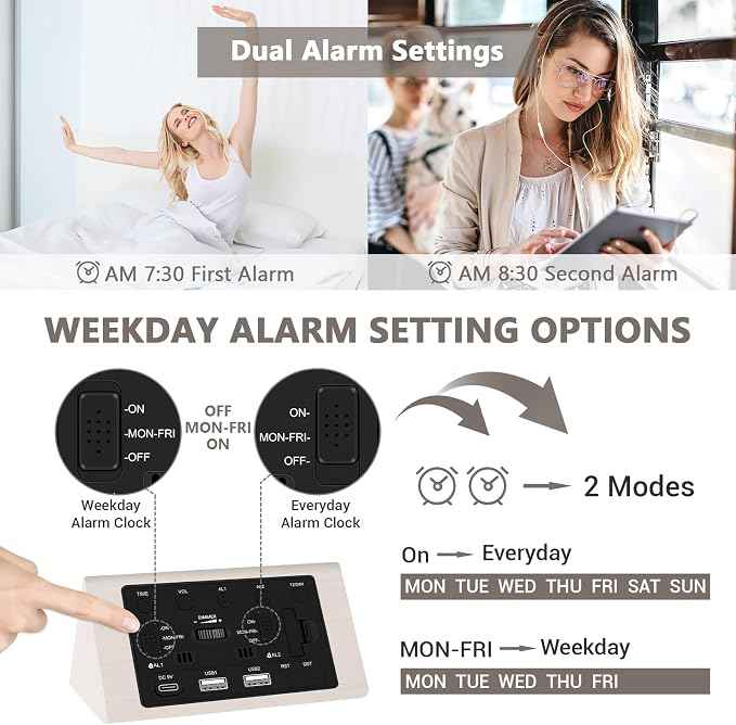 Kogonee Wooden Digital Alarm Clock, 0-100% Dimmer, 2 Alarm Settings,