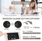Kogonee Wooden Digital Alarm Clock, 0-100% Dimmer, 2 Alarm Settings,