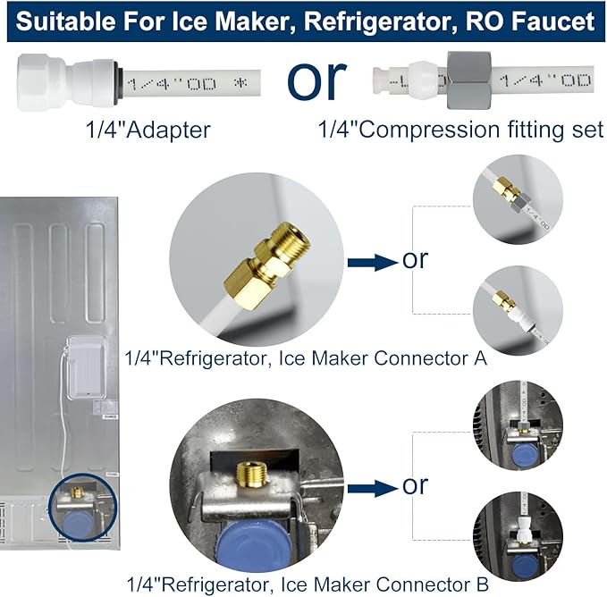 Refrigerator Water Line Kit Connection and 1/4 Compression Ice Maker - Image 5