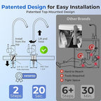 iSpring RCC2AK-UV, Upgraded 200 GPD, UV pH+ Reverse Osmosis System, 7-Stage RO - Image 8