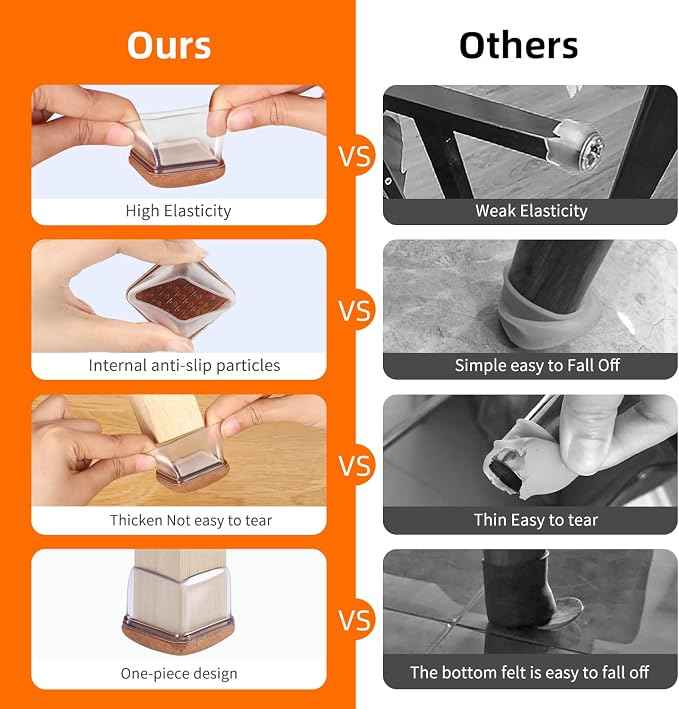 Ezprotekt Chair Leg Floor Protectors