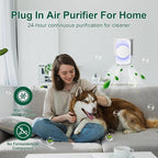 Air Ionizer for Home, Ionic Air Purifier Plug in - Image 2