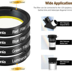 Astromania Deluxe Telescope LRGB 1.25 Inch Filter Set - Image 4
