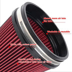 6" Inlet Cold Air Intake Filter Cone Replacement Performance Washable Clamp-On - Image 2