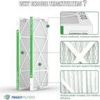 12x24x1 Air Filter 4 Pack, MERV 8 Pleated Dust Defense Air Filters Replacement - Image 4