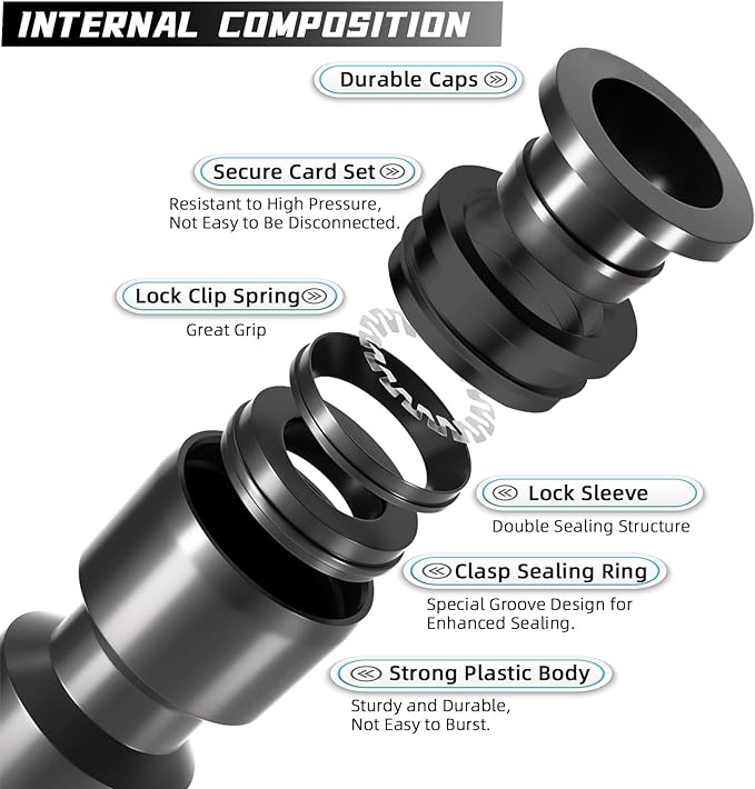 5 Pack Quick Connect 1/4" Drip Irrigation Shut Off Valve, Universal Drip - Image 3