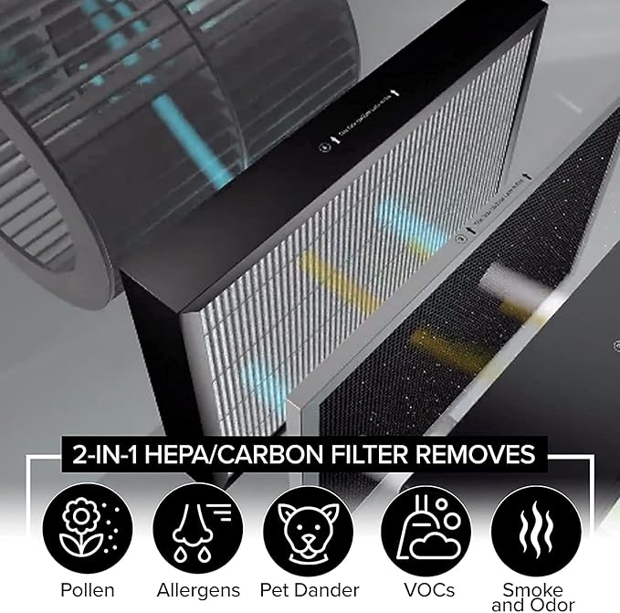 Nuwave OxyPure 2-Pack Genuine Replacement HEPA/Carbon Combo Filter, Removes - Image 3