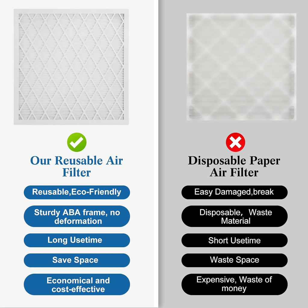 20x25x1 MERV 11 Air Filter, Quality AC/HVAC Furnace Filter,1 Reusable