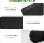 SUNCARACCL RV AC Filters Replacement, Can Cut to Fit Air filter - Image 4