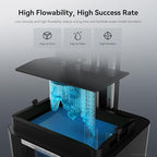ANYCUBIC ABS-Like Resin Pro 2, Upgraded 8K 3D Printer Resin - Image 3