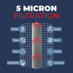 American Made, 5 Micron 2.5" x 10" Whole House CTO Carbon Sediment Water Filter - Image 7
