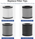 Car Air Purifier, Air Purifier for Car - Image 8