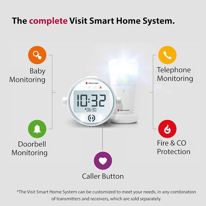 Bellman & Symfon Alarm Clock - Image 7