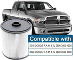 AULDAY Fuel Filter Fits for Ram 2500 3500 4500 5500 6.7L 2019 2020 2021 2022 - Image 2