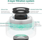 2 Pack MK01 MK06 Air Filter Replacement Compatible - Image 2