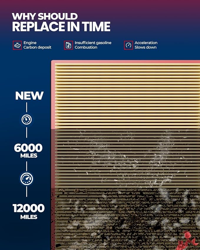 KAX Engine Air Filter, CA10228 Replacement - Image 6