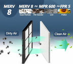 Air Vent Filters, MERV 8 Electrostatic Air Vent Filter - Image 2