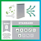 Filterbuy 25x5 Expandable Air Filter MERV 8 Dust Defense, Pleated Furnace Air - Image 4