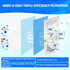 18" x 90" Air Vent Filters, Cut to Fit Air Filter, MERV 8 Triple Vent Filter - Image 3