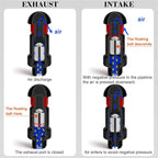 3/4 Inch Automatic Air Vent Valve | NPT Thread Connection | Continuous Venting - Image 5