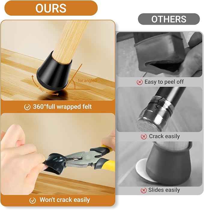 Meldel 24 PCS Silicone Chair Leg Floor Protectors Extra Small Rubber Felt