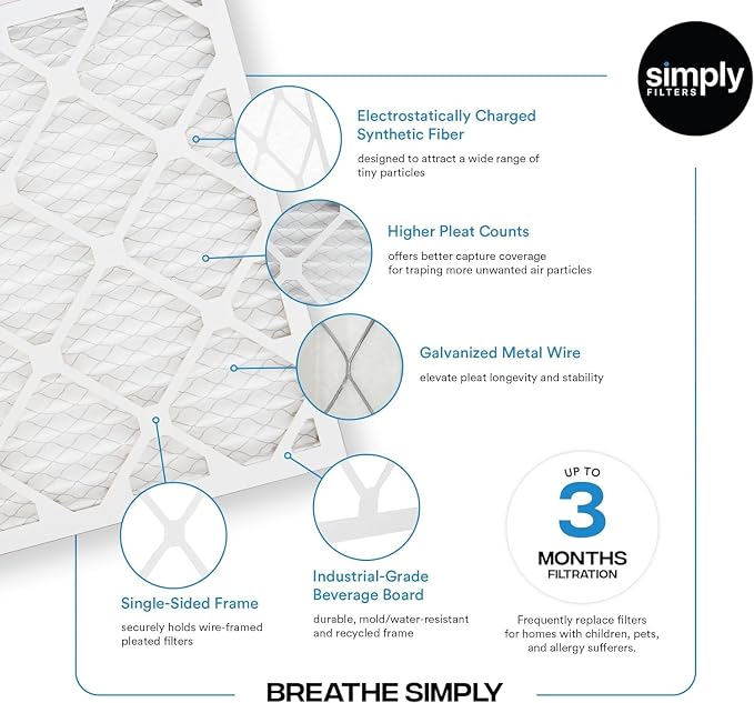 Simply 12x20x1 Air Filter, MERV 8, 6 Pack, - Image 5