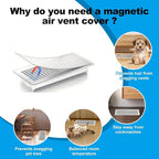 4 PCS White Magnetic Vent Covers -5"x11" Magnetic Air Vent Screen - Image 4