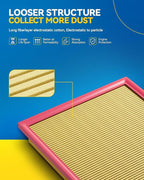 PHILTOP Engine Air Filter, CA10522 Compatible - Image 2