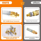 32PCS Brass DOT Air Brake Hose End Fitting Kit - Image 6