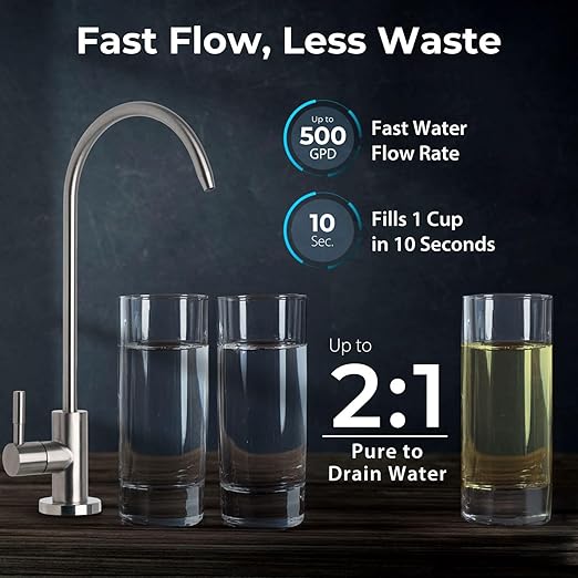 iSpring RO5004F Reverse Osmosis Water Filter - Image 5