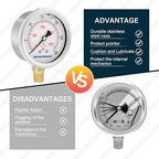 MEASUREMAN 2-1/2inch Dial Size, Glycerin Filled Pressure Gauge, 0-300psi/kpa - Image 5