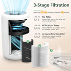P60 Replacement Filters for YARIKI/TPLMB P60 Air Purifier, for Vhoiu KJ50 Air - Image 3