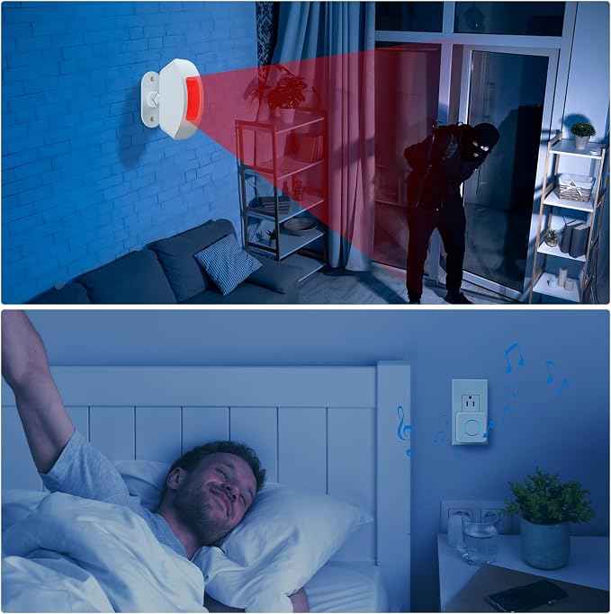 Wireless Motion Sensor Alarm Indoor: Motion Detector Alarm