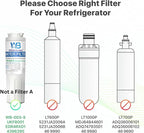 Wildberries UKF8001 NSF Certified Refrigerator Water Filter Replacement - Image 6
