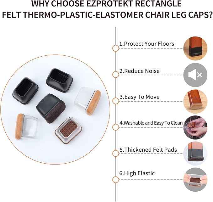 Ezprotekt 16 Pcs Rectangle Clear Silicone Chair Leg Floor Protectors