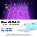 WINGSOL Reverse Osmosis Water Filter, 0 TDS UV Space-Saving Tankless RO System - Image 5