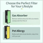 Uaswpart AC4825 HEPA Filter B Compatible - Image 3