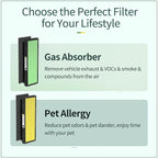 AC4825 HEPA Filter B Replacement Compatible - Image 3