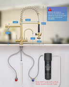 Fapully Commercial 3 Way Kitchen Faucets - Image 3