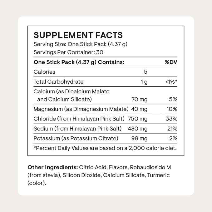 THORNE - Daily Electrolytes - Zero Sugar & Low-Calorie Electrolyte Powder Drink