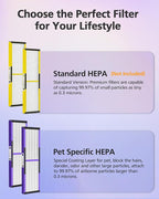 FLT5250PT HEPA Air Purifier Replacement Filter C - Image 5