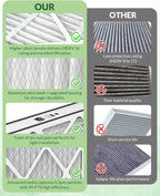 20x25x5 Air Filter MERV 16, Compatible with trion air bear 2Pack