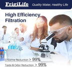 Faucet Water Filter Replacement - Image 2
