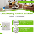 Humidifier Filter for Pelonis PSU10E1BB, PSU10E2FWW and PSU10E2FBB Compatible - Image 3