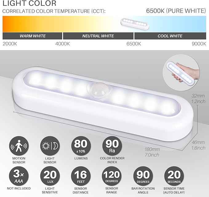 STAR-SPANGLED 3 Pack 7” Motion Sensor Lights Indoor Battery Operated, Stick on
